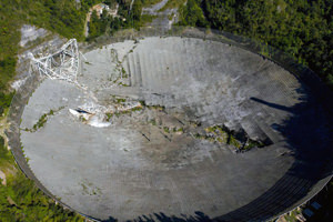 Radiotelescopio de Arecibo en el año 2020